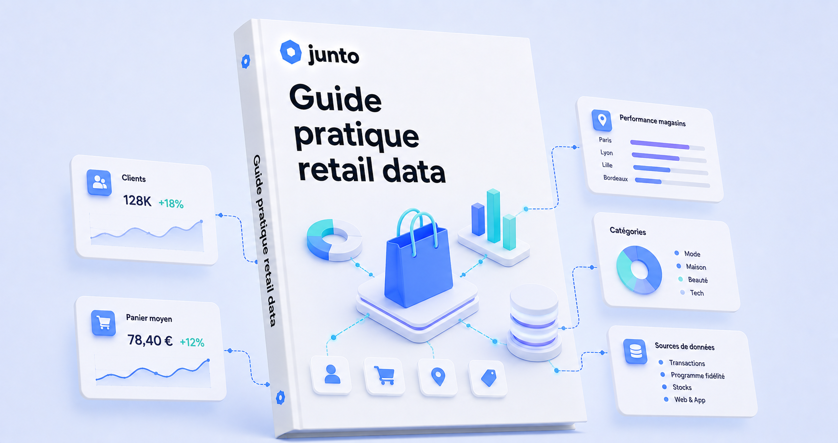 Retail data : ciblez vos acheteurs, mesurez l'impact et maximisez vos ventes