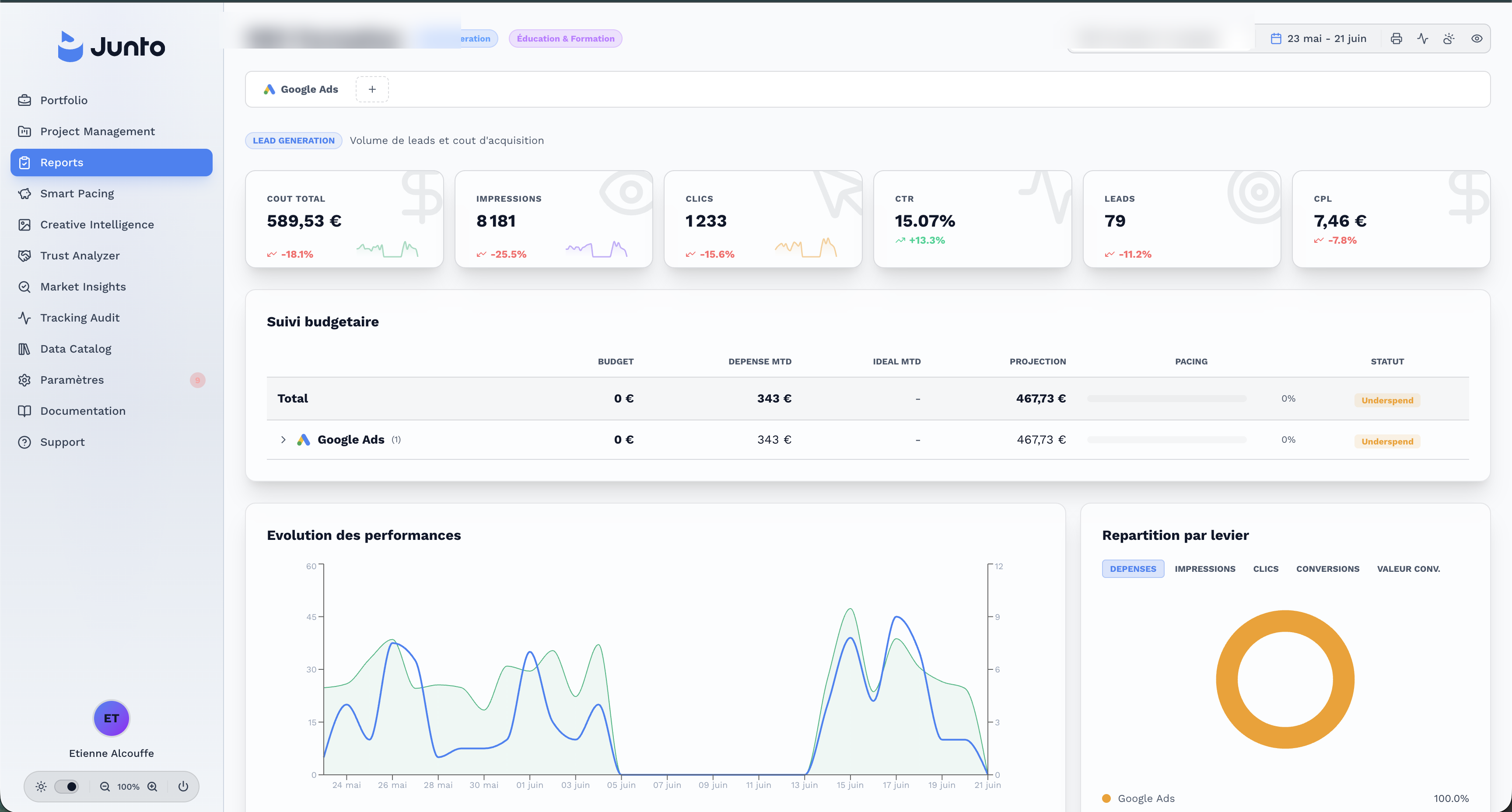 Capture plateforme Junto, reports