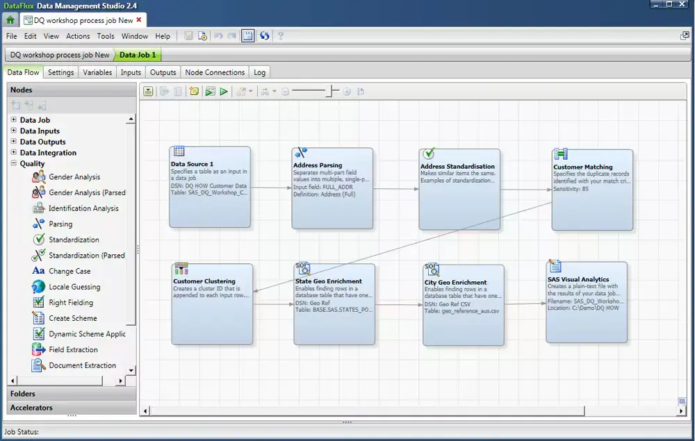 User interface of SAS Data Quality - one of the most comprehensive data quality tools for enterprise