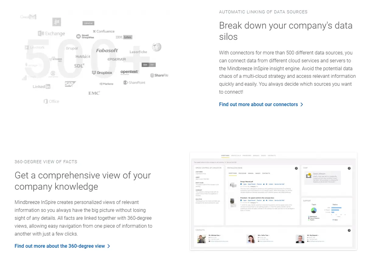 Mindbreeze InSpire webpage highlighting connectors for linking enterprise data sources and creating 360-degree knowledge views.