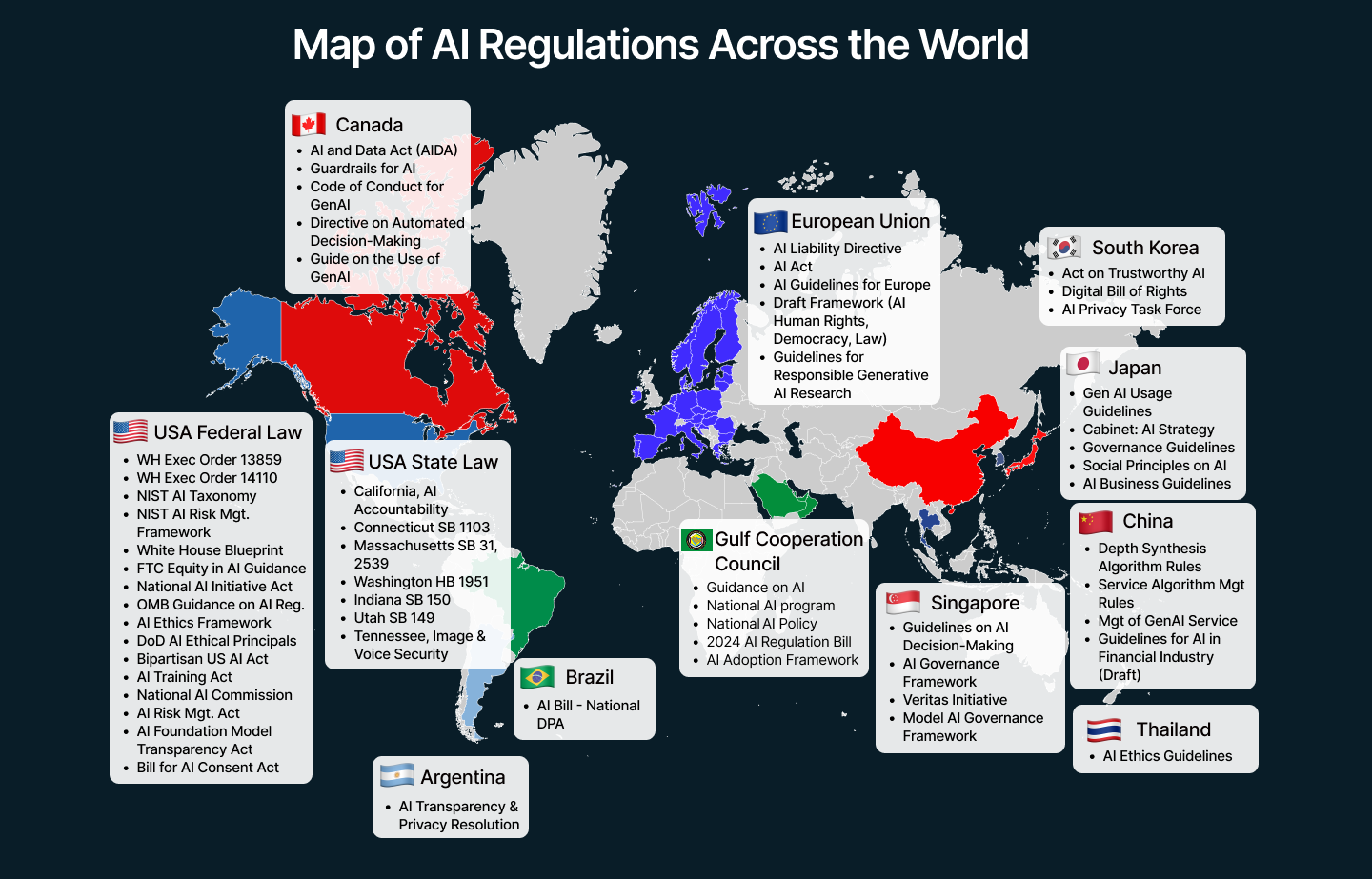 A map of AI regulations across the world