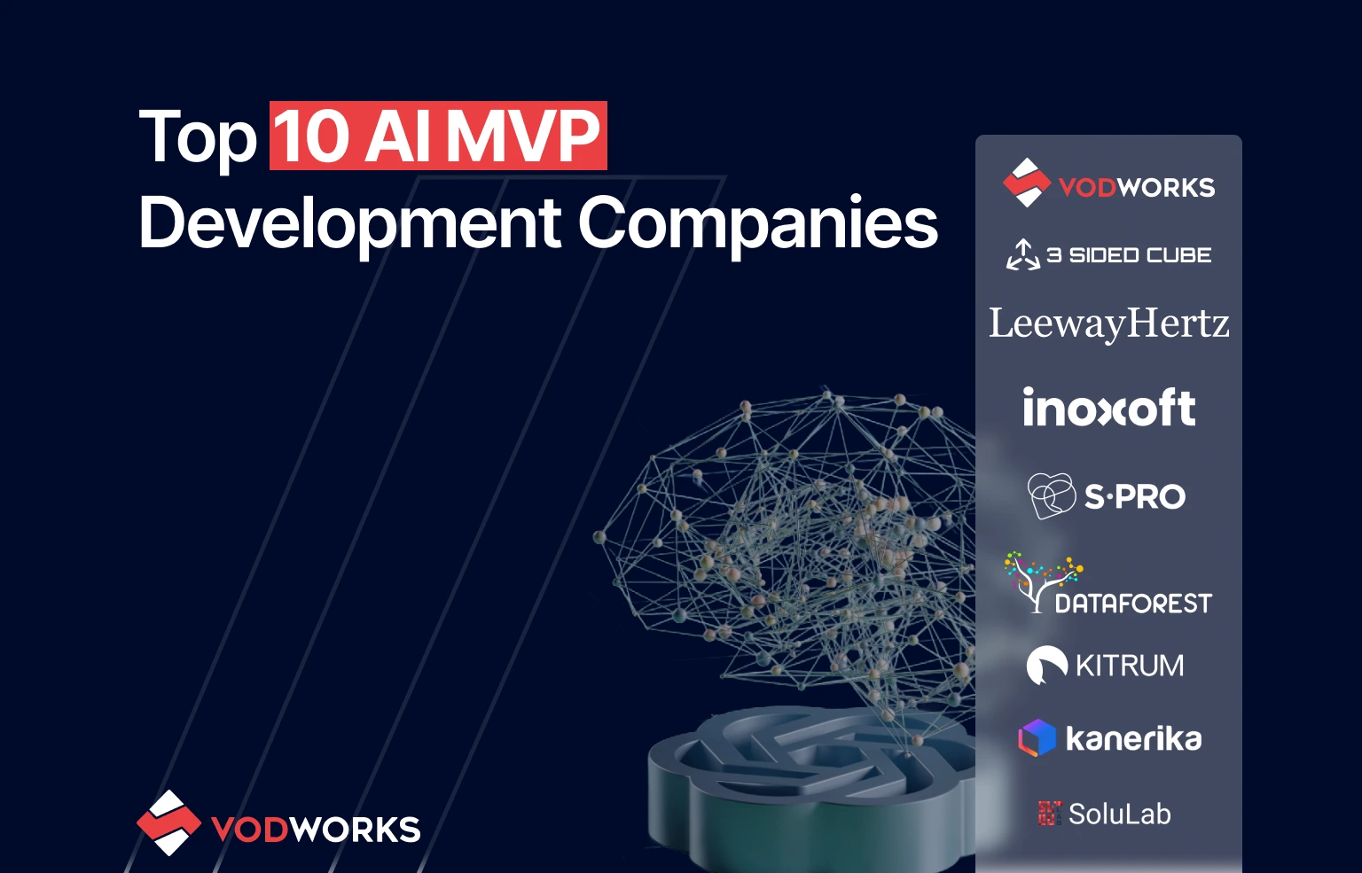 A title image for the article top 10 AI MVP development companies listing all companies