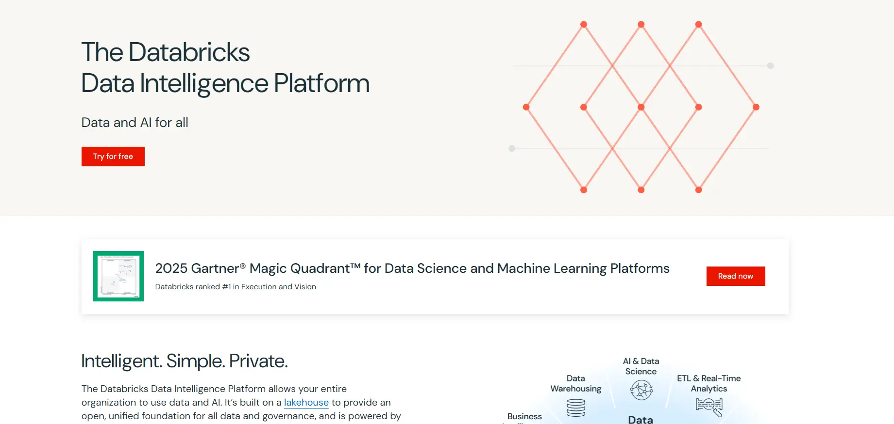 Databricks data platform main page.