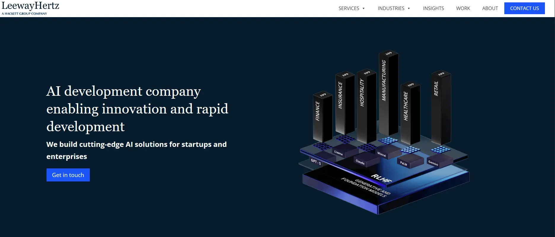 LeewayHertz website page presenting enterprise AI consulting, ZBrain platform and MVP development offerings.