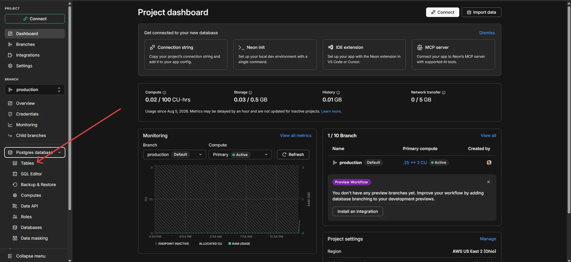 Neon project dashboard with Tables highlighted under the Postgres database menu