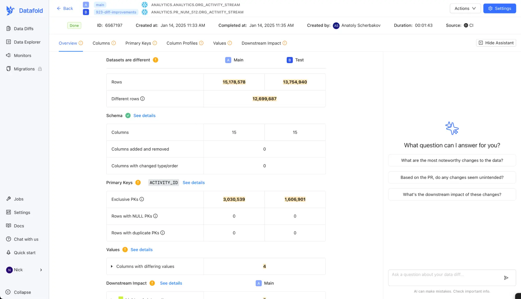 A UI of of a data qaulity platforms for mid-market and enterprise companies - Datafold