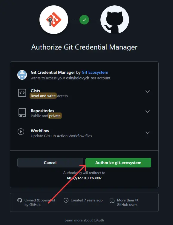 GitHub authorization page for Git Credential Manager with the Authorize git-ecosystem button highlighted.