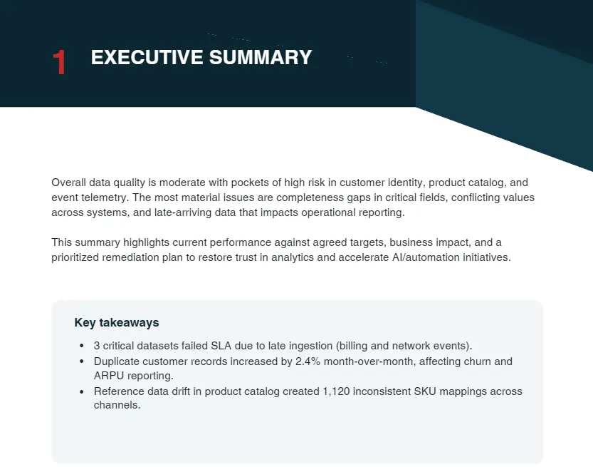 Example executive summary page of a data quality report with narrative overview and key takeaways highlighting SLA failures, duplicate records, and reference data drift.