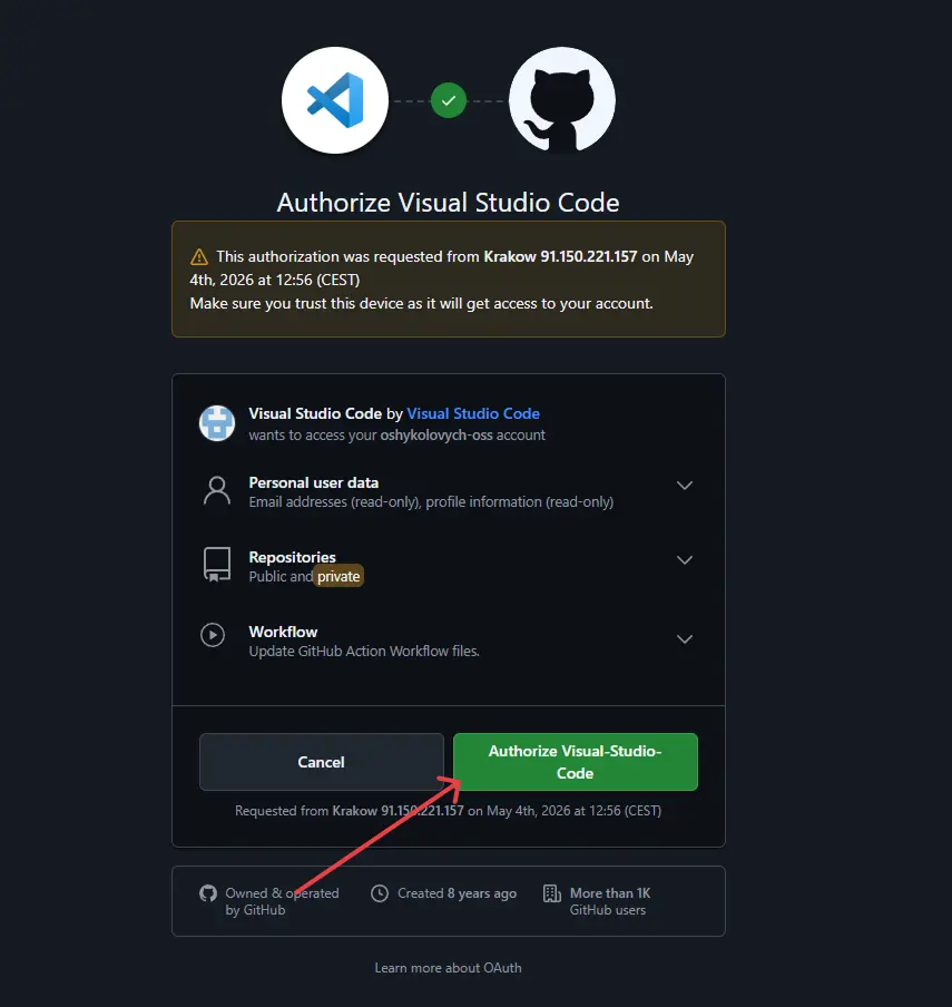 GitHub authorization page for Visual Studio Code with the Authorize Visual-Studio-Code button highlighted.