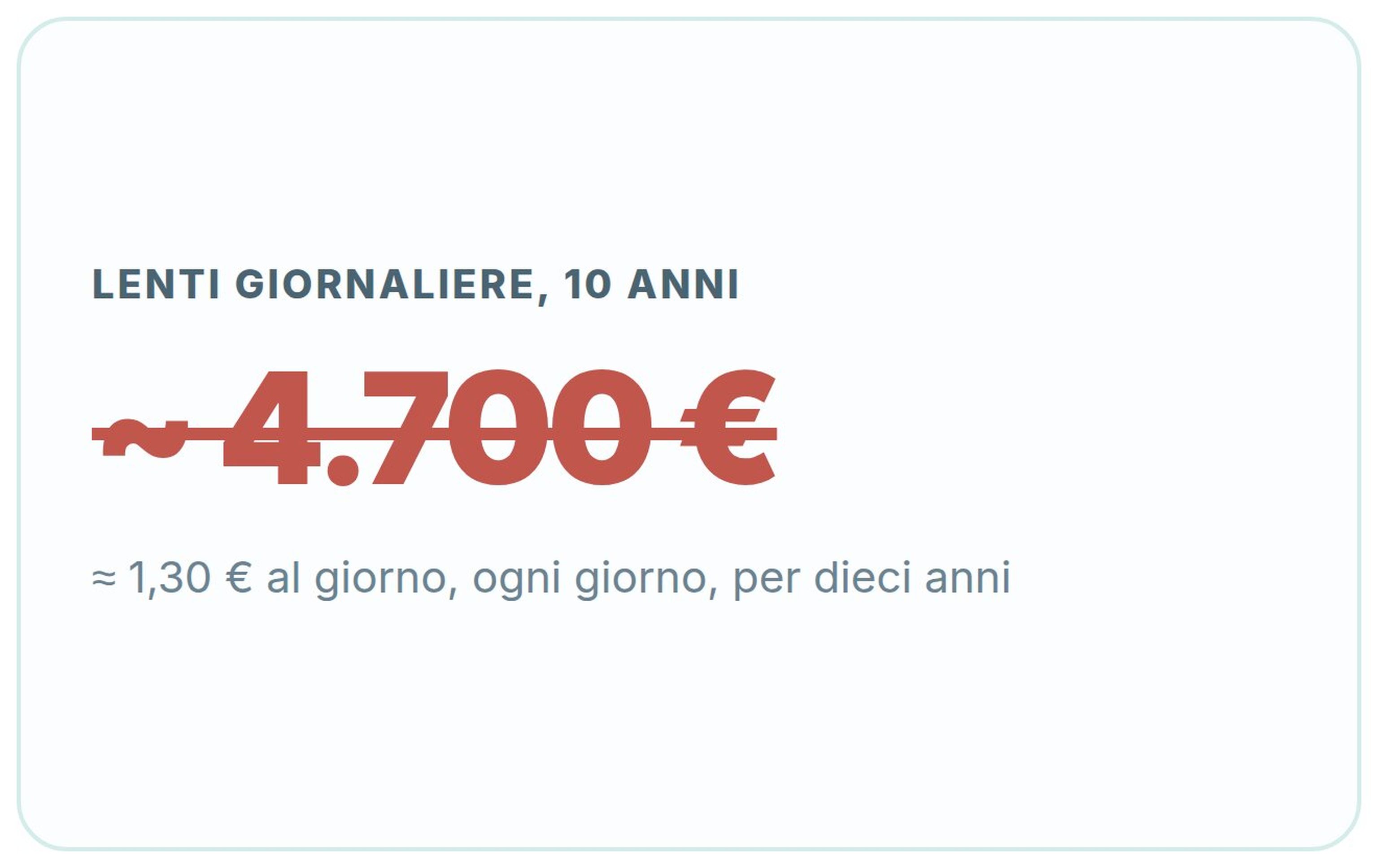 Lenti giornaliere per 10 anni: circa 4.700 €, ossia 1,30 € al giorno