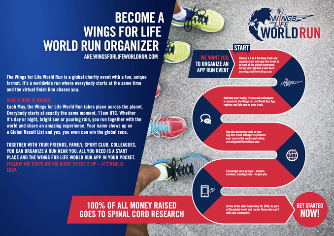 Becoming an App Run Event Organizer
