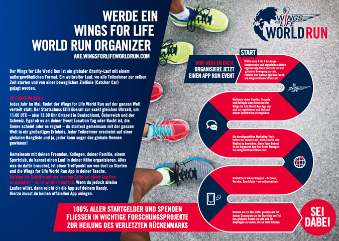 Werde ein App Run Event Organizer
