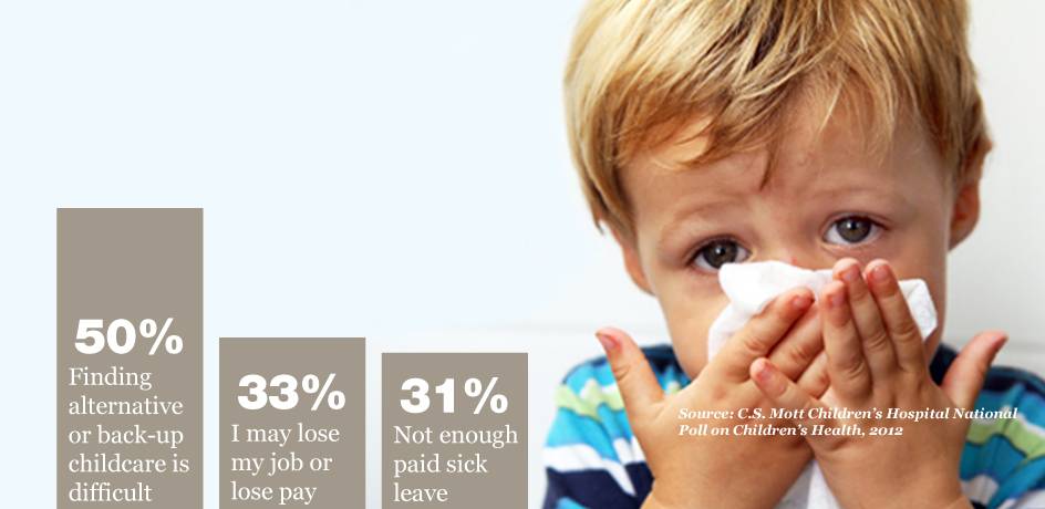 Childcare challenge: What to do with sick kids?