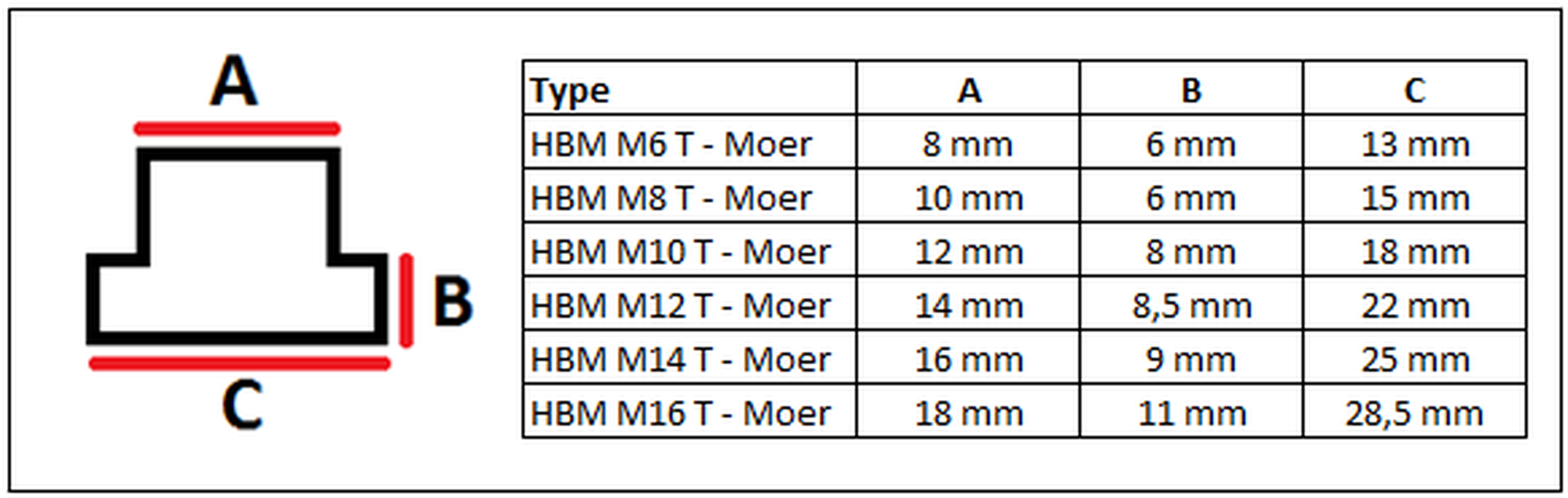 HBM 58 pieza Opspanset - herramientas de sujeción