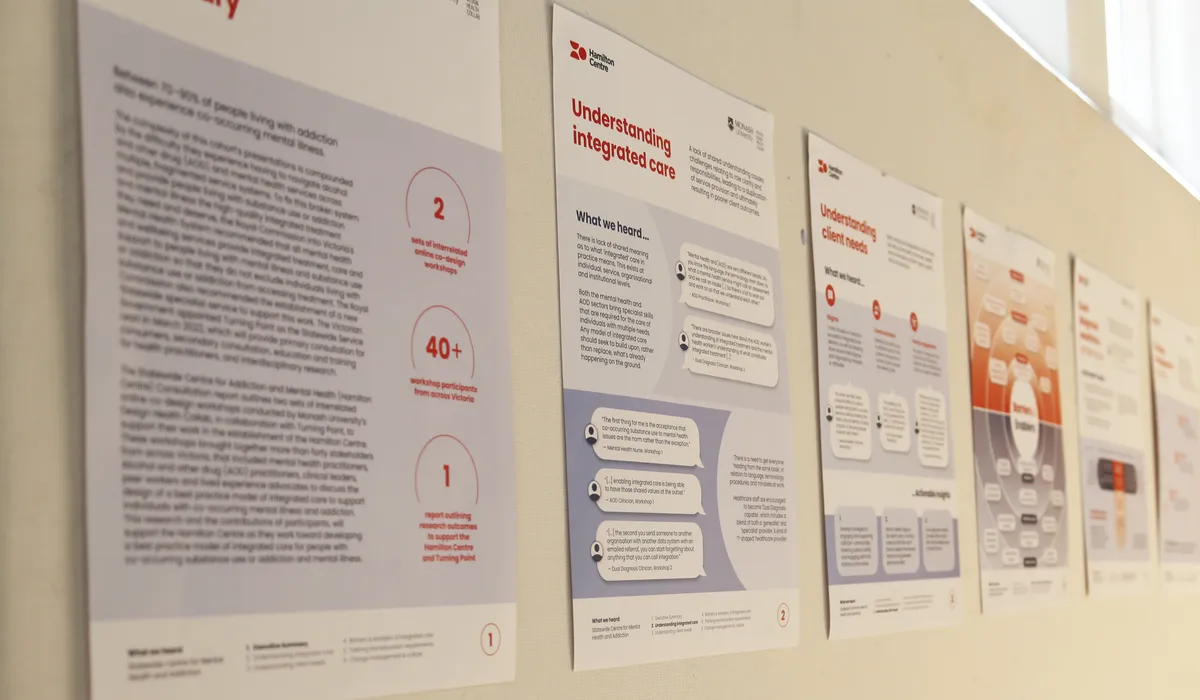 Integrated Care Education Program - 2024-2026 review
