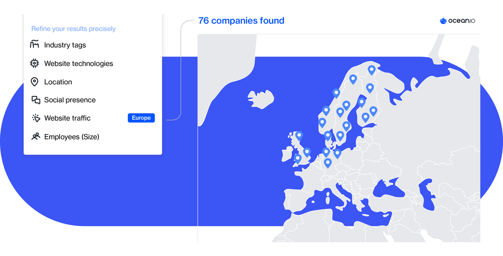 Target extremely specific market segments based on past sales data