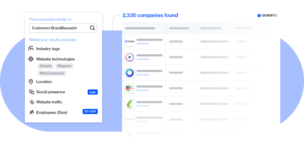 Put prospecting on autopilot