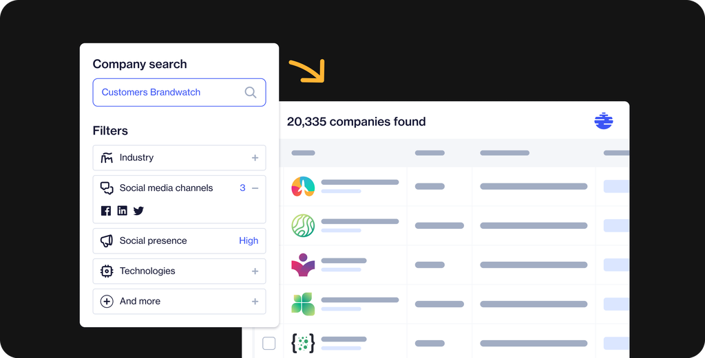 Uncover untapped pools of prospects