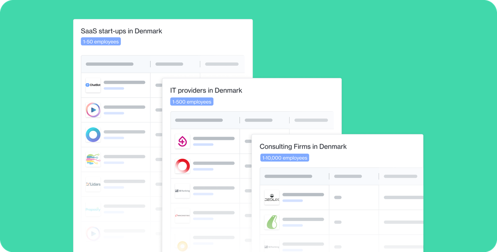 Highly targeted LinkedIn audiences on specific qualification criteria