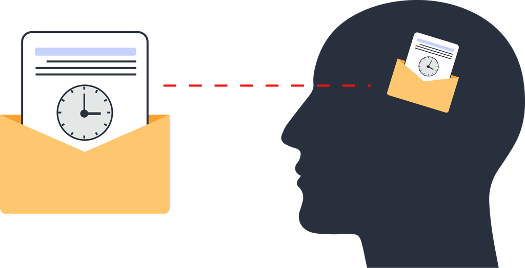 Timing and Frequency