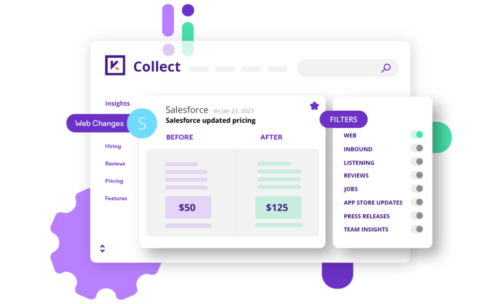 Reporting and alerts