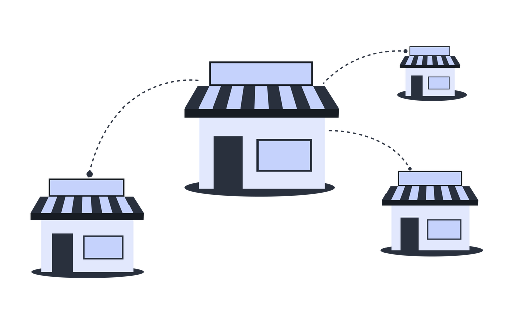 Vertical Integration