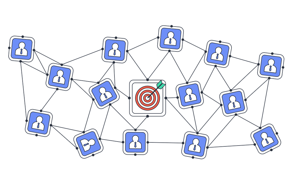 LinkedIn Lead Generation Strategy