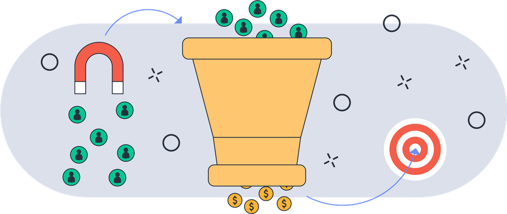 The Lead Generation Process