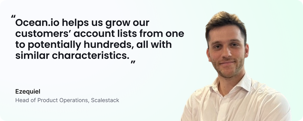 Intelligent B2B Growth