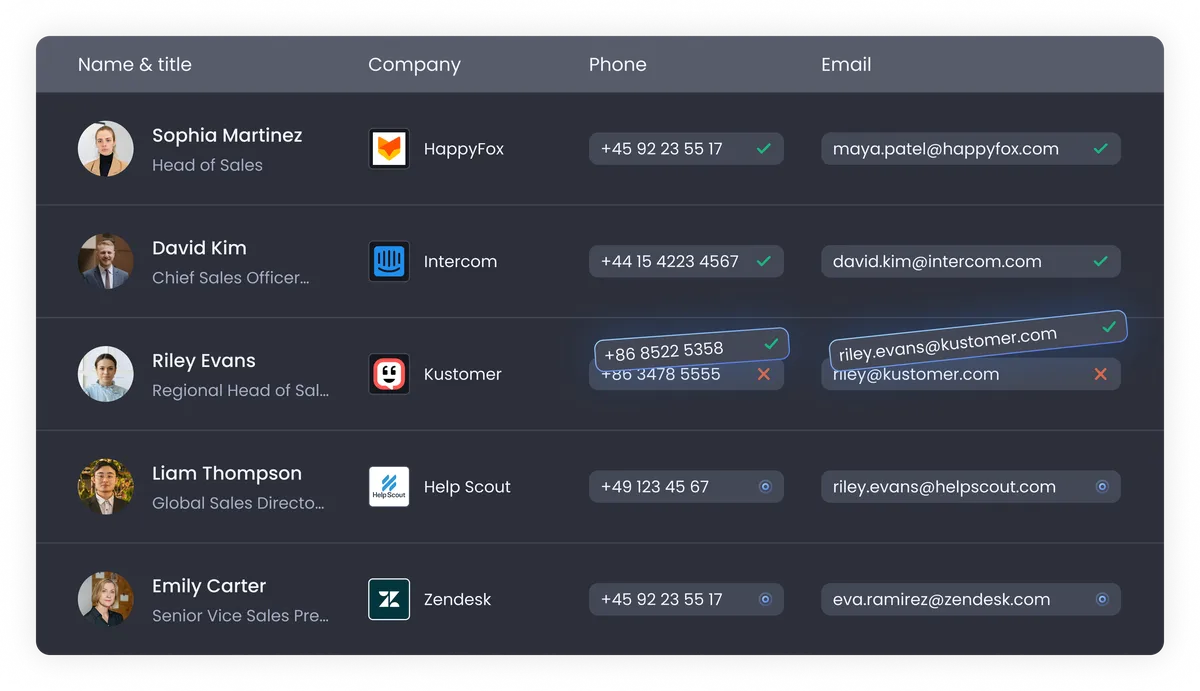 Dark contact-list UI showing profile photos, titles, company logos, phone numbers and email addresses arranged in rows.