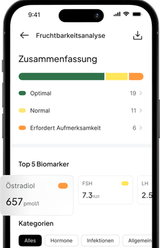 Cada App Fruchtbarkeitsanalyse