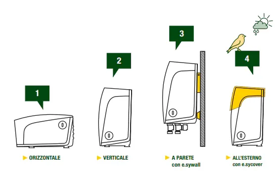 la DAB Esybox solo in verticale