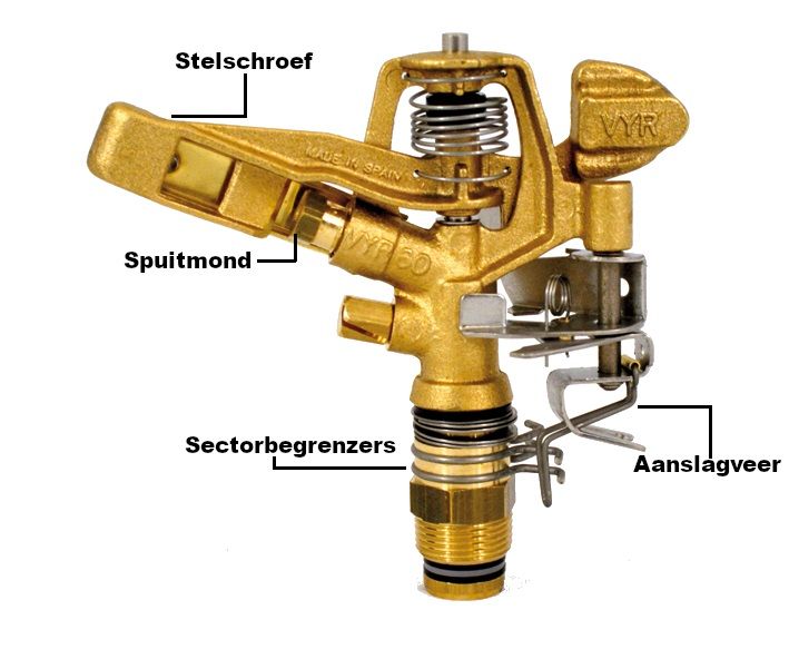 Onderdelen sectorsproeier