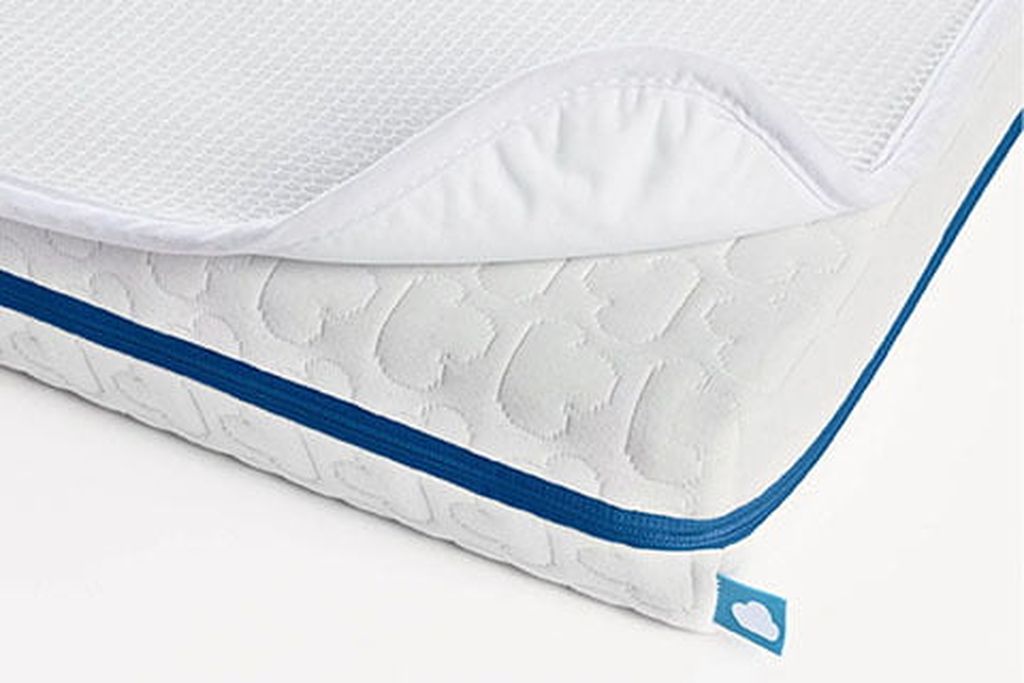 Evolution mattress with 3D mattress protector