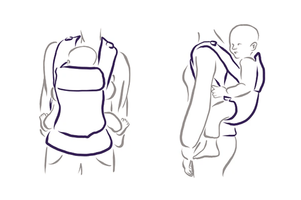 Bébé porté en position ventrale et dorsale
