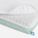 EvoDuo mattress