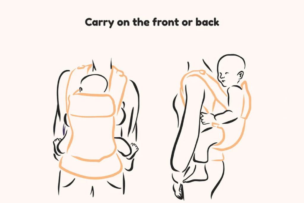 Carry on the front or back