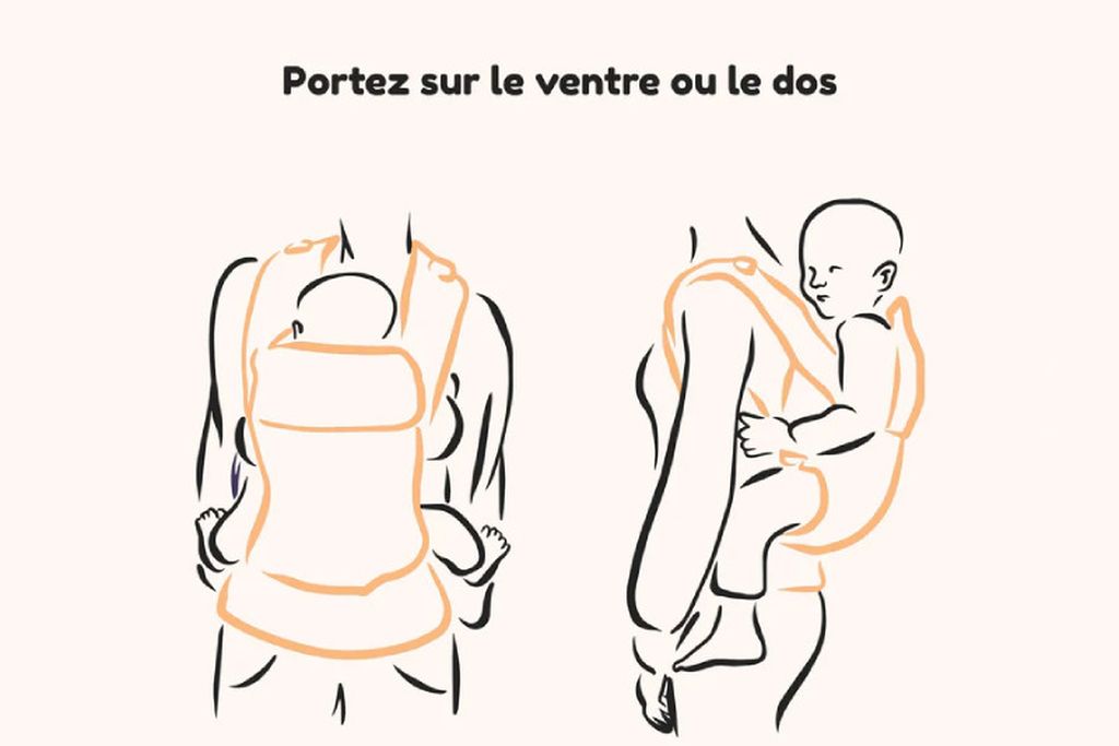 Portez sur le ventre ou le dos
