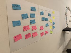 Een muur met daarop allemaal gekleurde post-its geplakt.