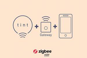 Sistema de casa inteligente