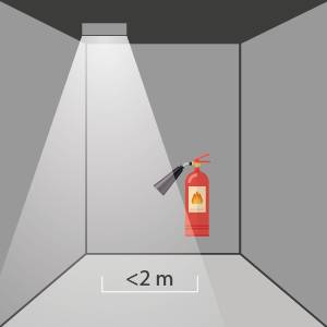 Grafika zasilne razsvetljave