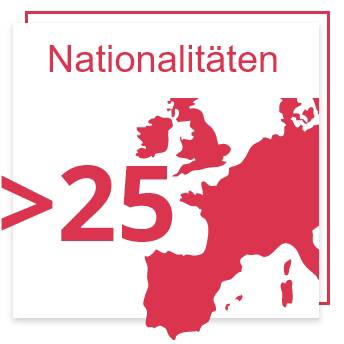 Nationalitäten