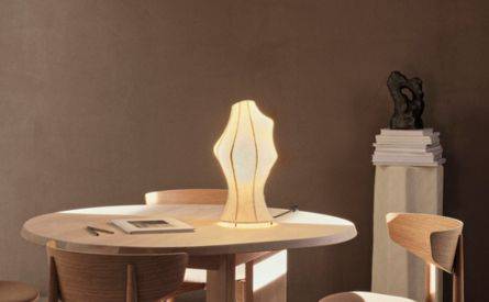 Hauptsache asymmetrisch