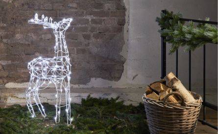 Weihnachtstrends 2025