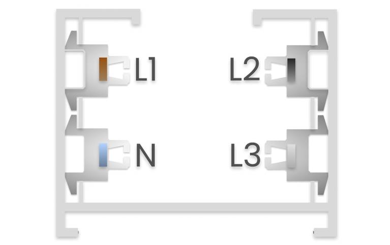 3-Phasen-Schienensytem