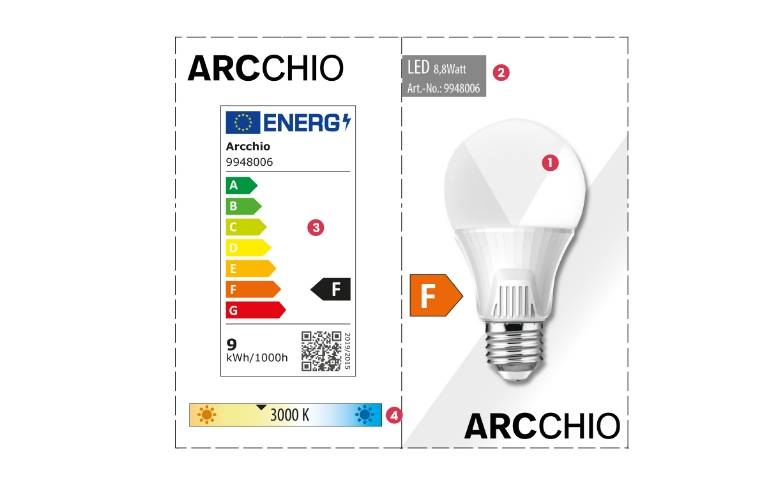 Výše uvedené informace o balení