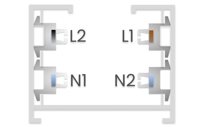 2-Phasen-Schienensytem