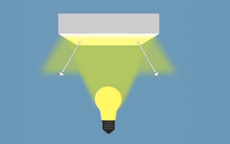 Ilustración iluminación directa