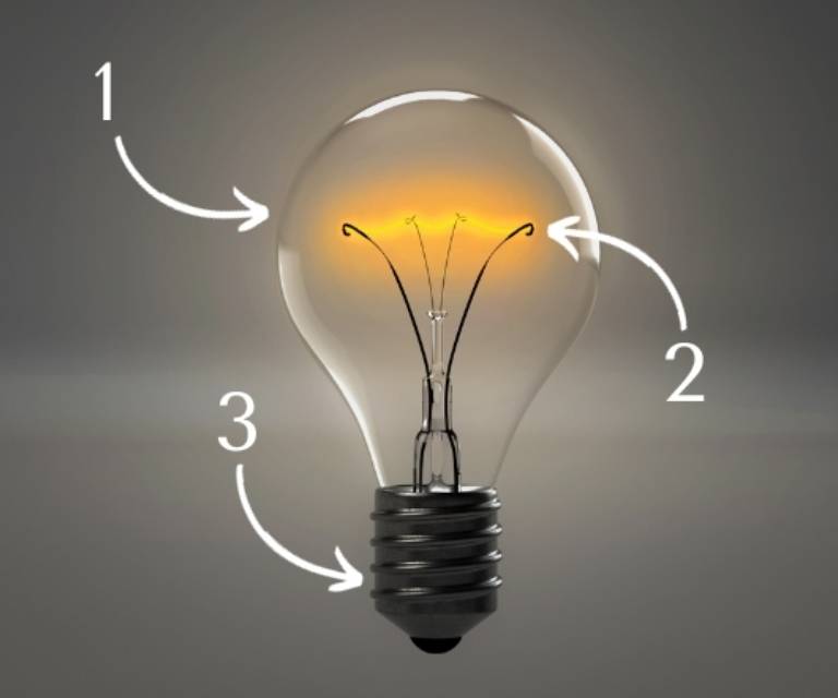 tradisjonell glødepære