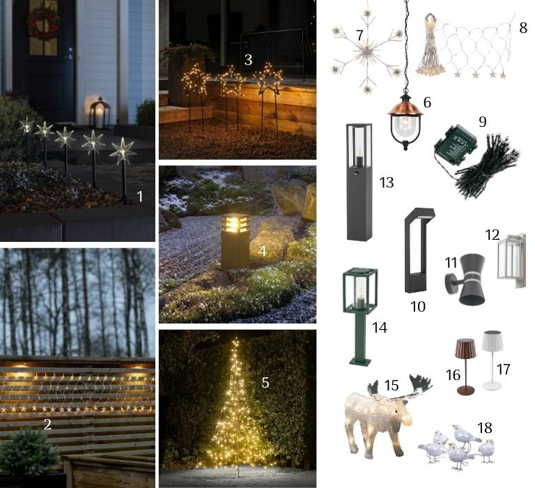 Winterzauber rund ums Haus